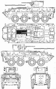 Image result for BAE Vehicles