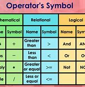 Image result for Symbols Based On 8