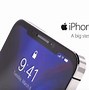 Image result for iPhone SE2 Adverising