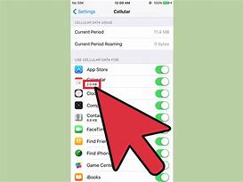 Image result for iPhone SE Data Usage