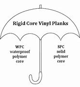 Image result for Waterproof Rigid Core Vinyl Plank Flooring