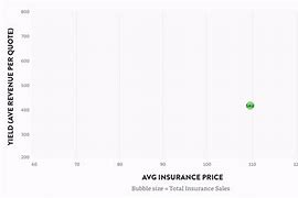 Image result for iPhone 8 Price in Saudi Arabia