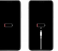 Image result for iPhone Xr vs 6s