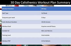 Image result for 30-Day Calisthenics No-Equipment