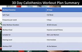 Image result for 30-Day Calisthenics Workout PDF
