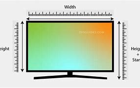 Image result for Different Screen Size