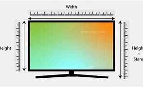 Image result for How Are TVs Measured