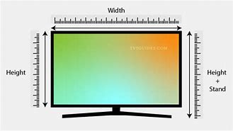 Image result for LED TV Screen Ineterferences