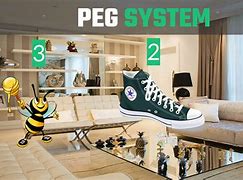 Image result for Mnemonic Peg System