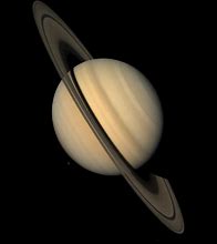 Image result for Saturn Planet