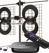 Image result for Roku with Antenna Connection
