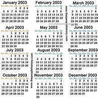 Image result for Year 2003