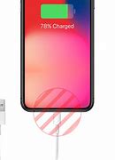 Image result for Red iPhone 7 Charger