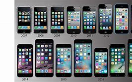Image result for Early iPhone Designs