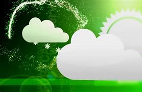 Image result for weather