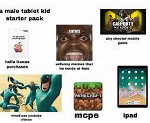 Image result for Black Kid with iPad Meme