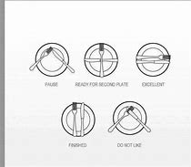 Image result for Fork Knife Floor Plan Symbols