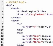 Image result for Wikipedia HTML Coding
