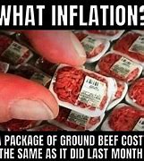 Image result for Grocery Prices Meme