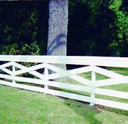 Image result for Criss Cross Fence Designs