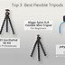 Image result for Flexible Tripod for Camera