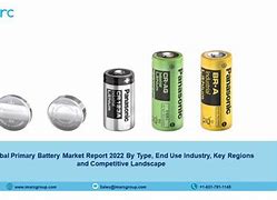 Image result for CFX Primary Battery Market Share