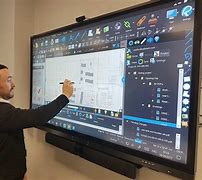 Image result for Technology Big Screen