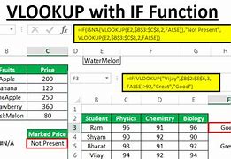 Image result for Microsoft Excel Functions