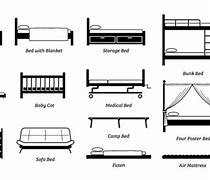 Image result for Bed Types