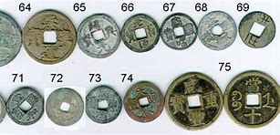 Image result for Chinese Coins 1862