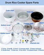 Image result for Electric Rice Cooker Parts