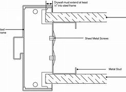 Image result for How to Fix Door Frame
