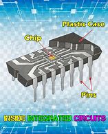 Image result for ic integrated circuits diagrams