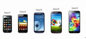 Image result for Samsung Galaxy Different Series