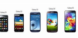 Image result for Samsung Different Models