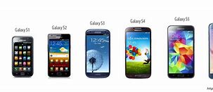 Image result for Samsung Smartphone Evolution