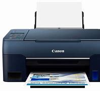 Image result for Canon G Series Backgropund