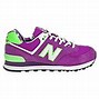 Image result for New Balance Company