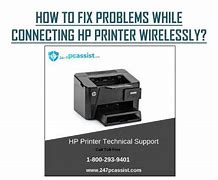 Image result for HP Printer Related Problems