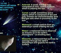 Image result for What Is the Difference Between a Meteor a Meteroid and a Meteorite
