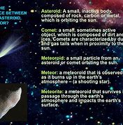 Image result for Difference Between Meteor and Comet