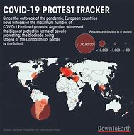 Image result for Covid Lock Down Protests