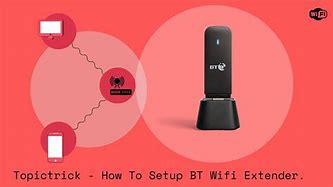 Image result for Wi-Fi Signal Booster