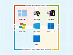 Image result for Windows Icon Evolution