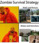 Image result for My Outfit for the Apocalypse Meme