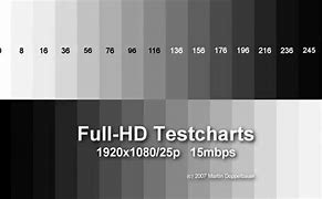Image result for TV Test Screen HD