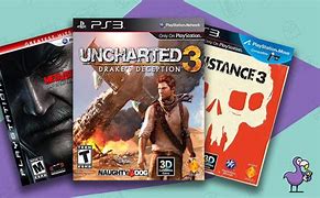 Image result for PS3 Exclusive Games