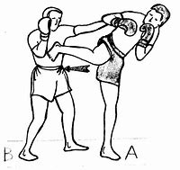 Image result for Kickboxing Sketches