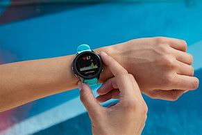 Image result for Smartwatch Heart Rate Monitor