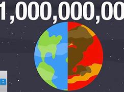 Image result for 1 Million Compared to 1 Billion